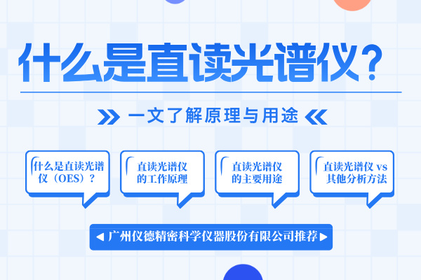 什么是直讀光譜儀？一文了解原理與用途