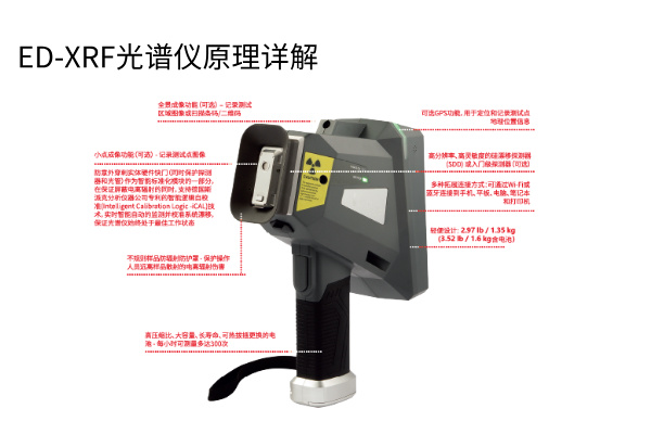 斯派克手持光譜儀